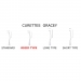 217505 - SET CURETTES GRACEY RIGID TYPE BASIC